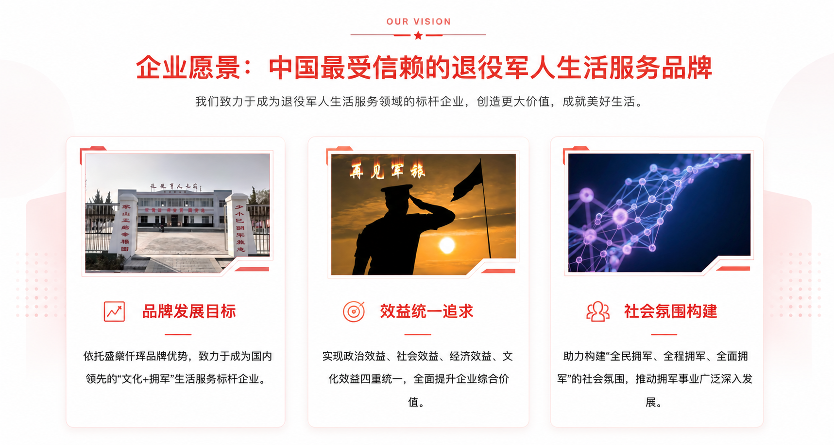 企业愿景展示